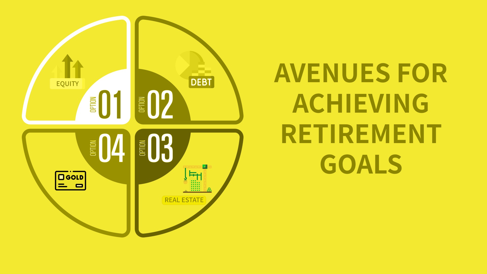 Avenues For Achieving Retirement Goals - myfinopedia.com