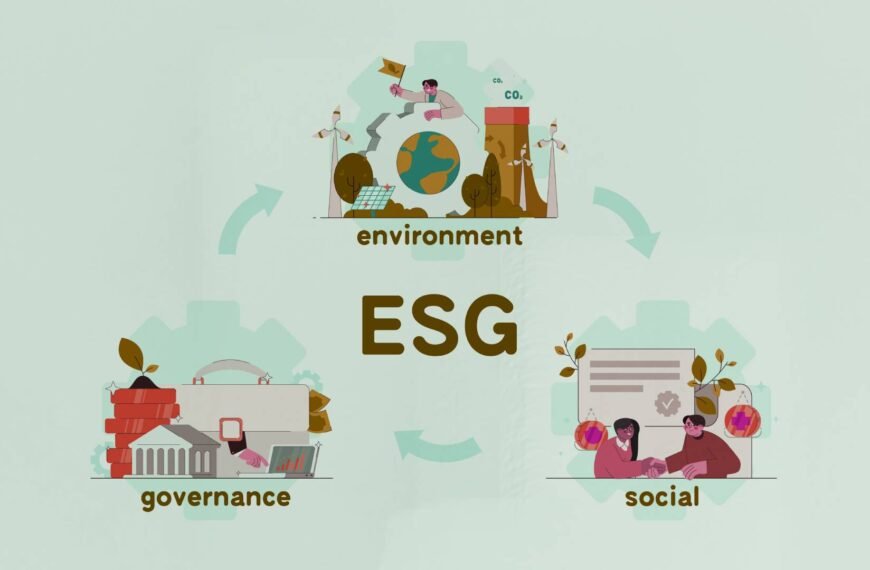 ESG Investing
