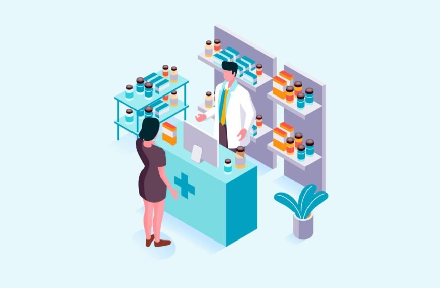 COVID on Healthcare Sector