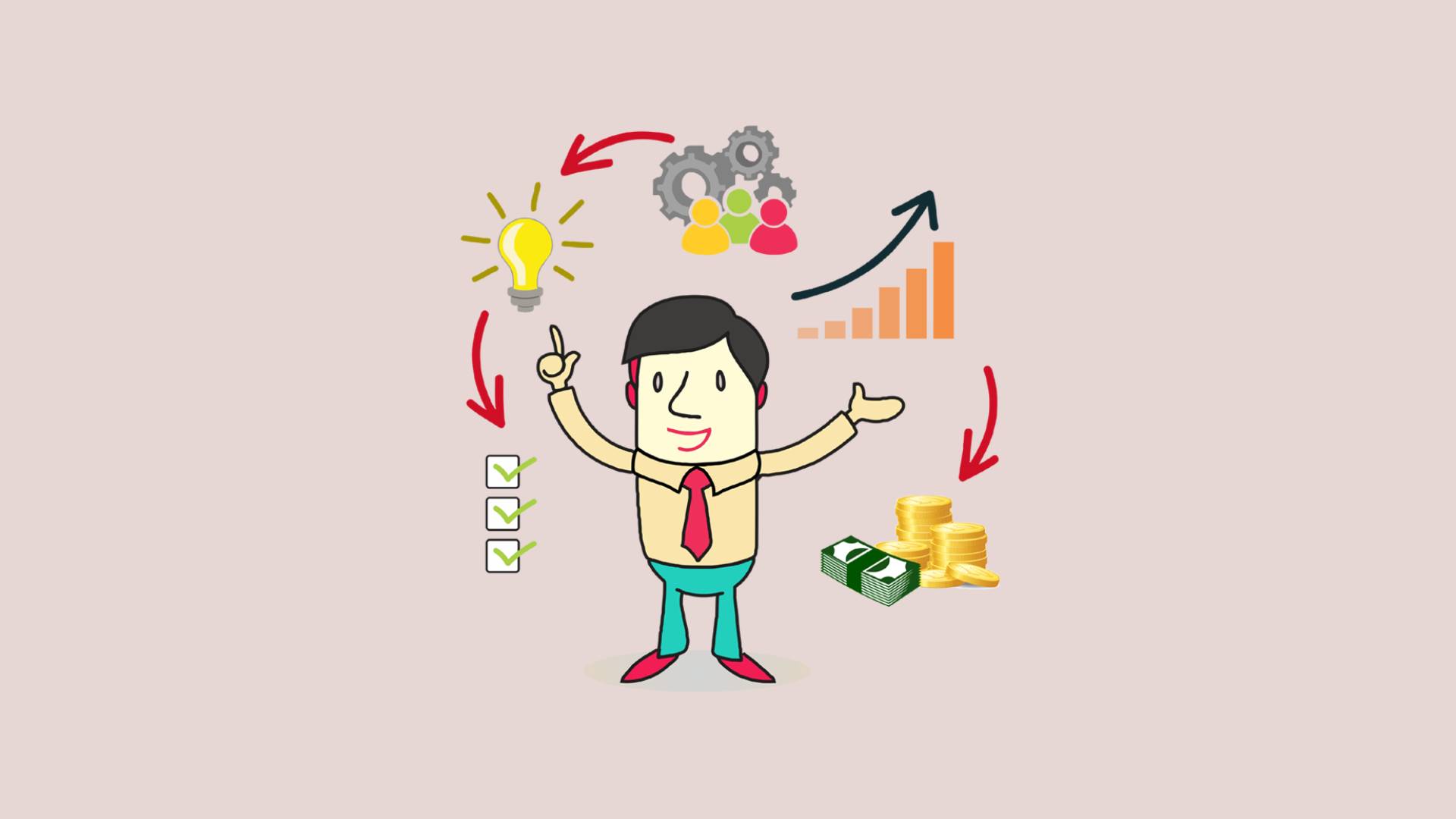 Investor’s Behavioral Psychology