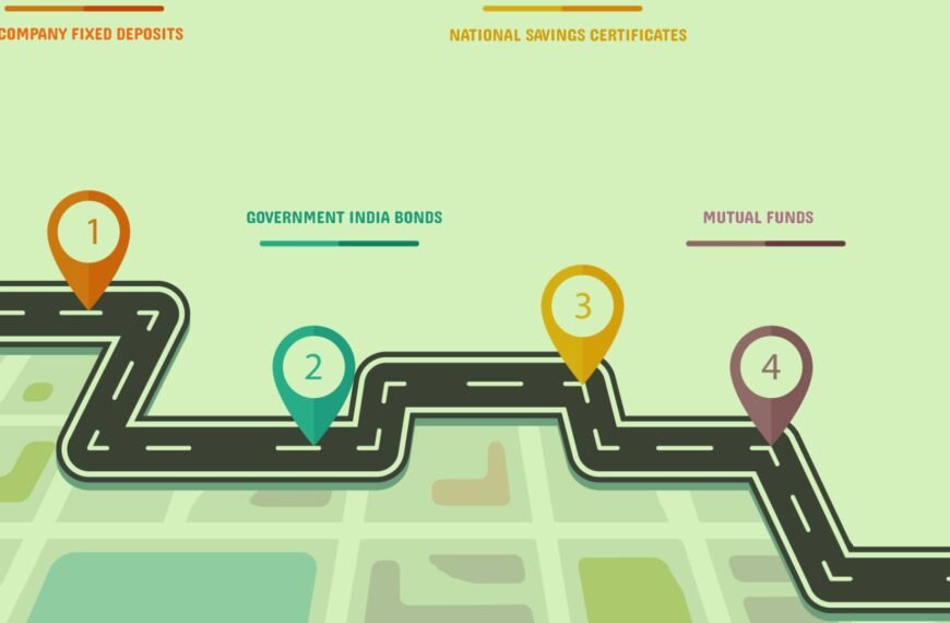Routes For Using Debt