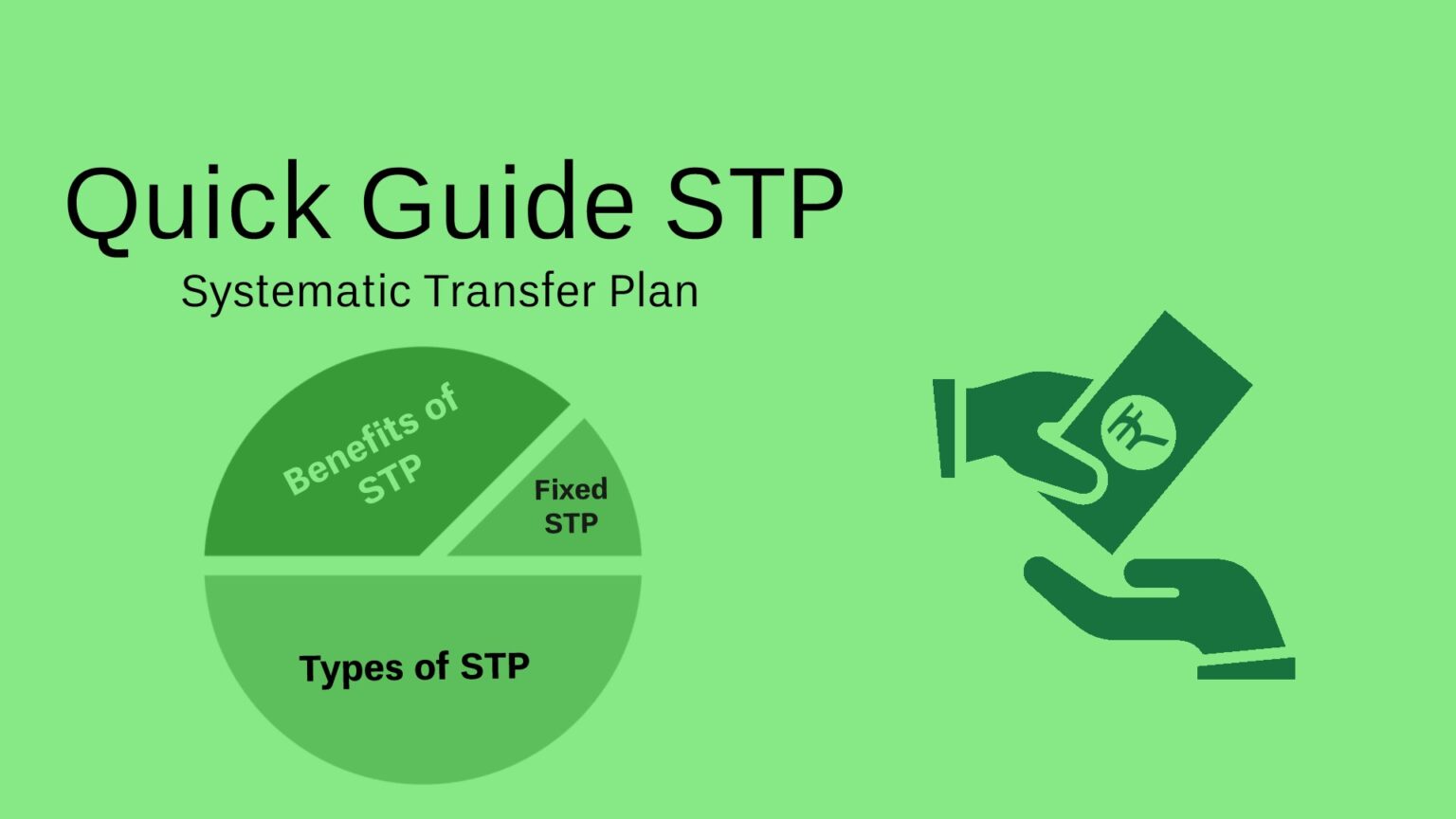 stp-a-quick-guide-to-systematic-transfer-plan-myfinopedia