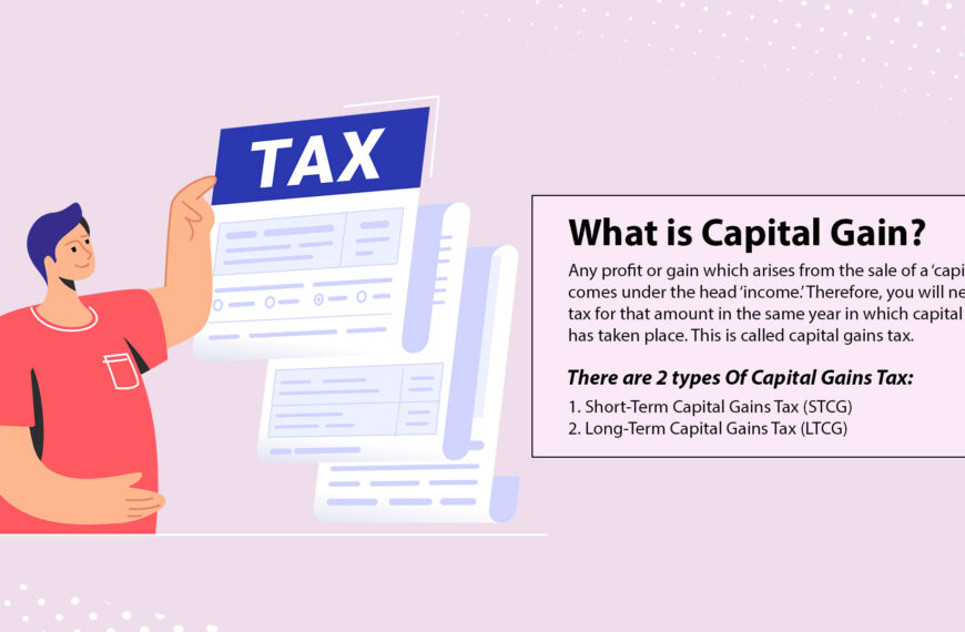 What is Capital Gain? And It’s Types