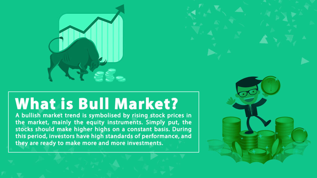 Bullish Market Meaning