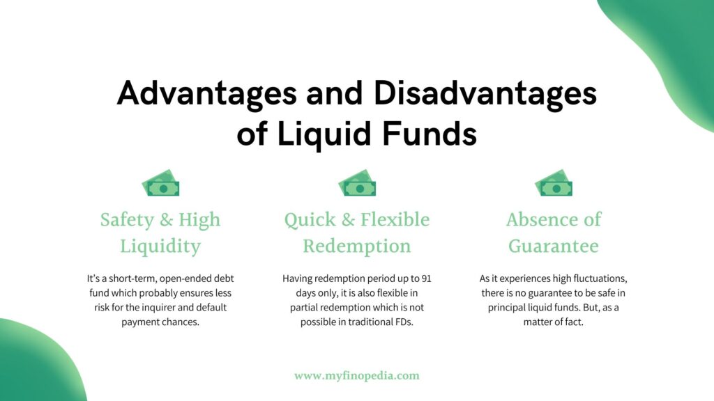 Disadvantages of Liquid Funds