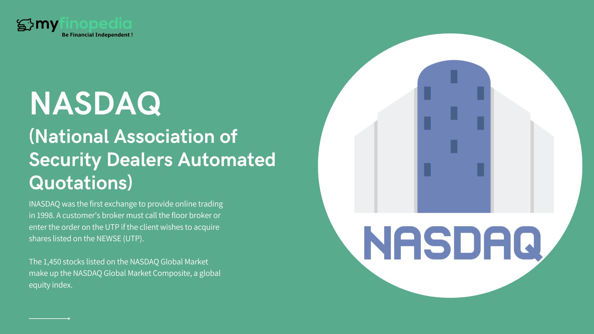 National Association of Security Dealers Automated Quotations (NASDAQ)