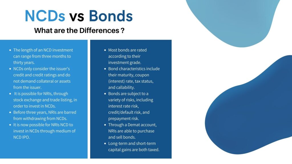 NCD vs Bonds