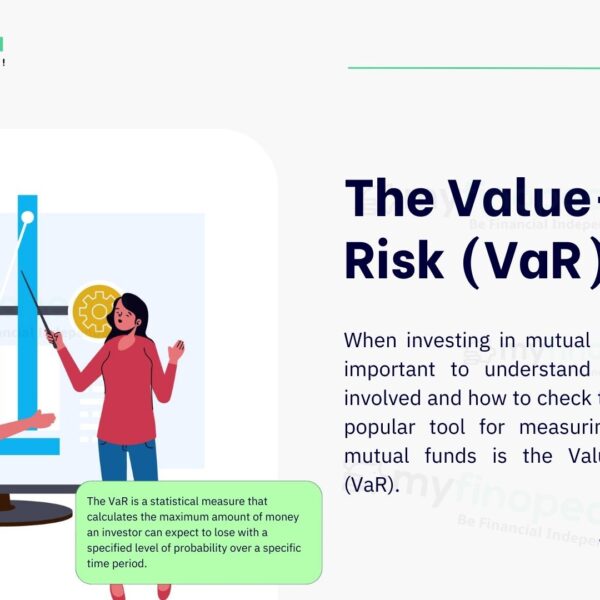 The Value-at-Risk (VaR)
