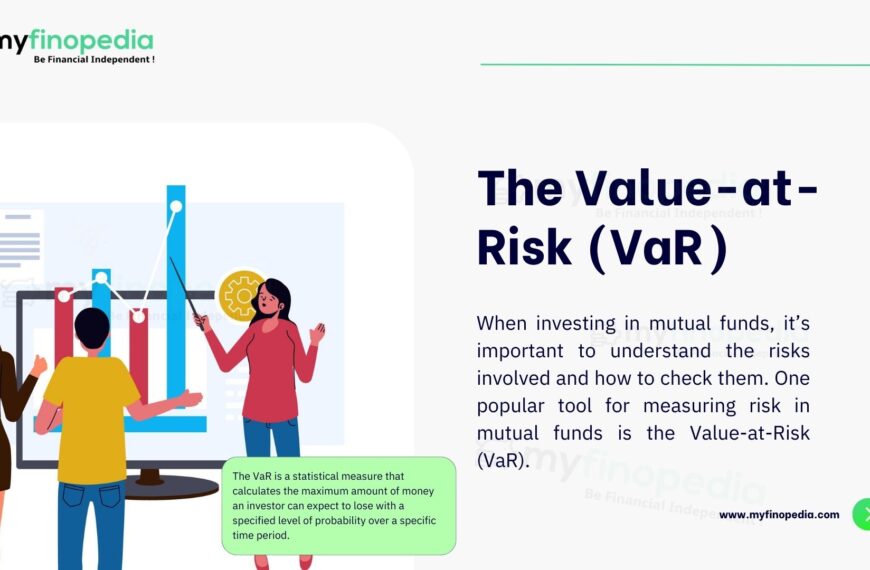 value at risk example