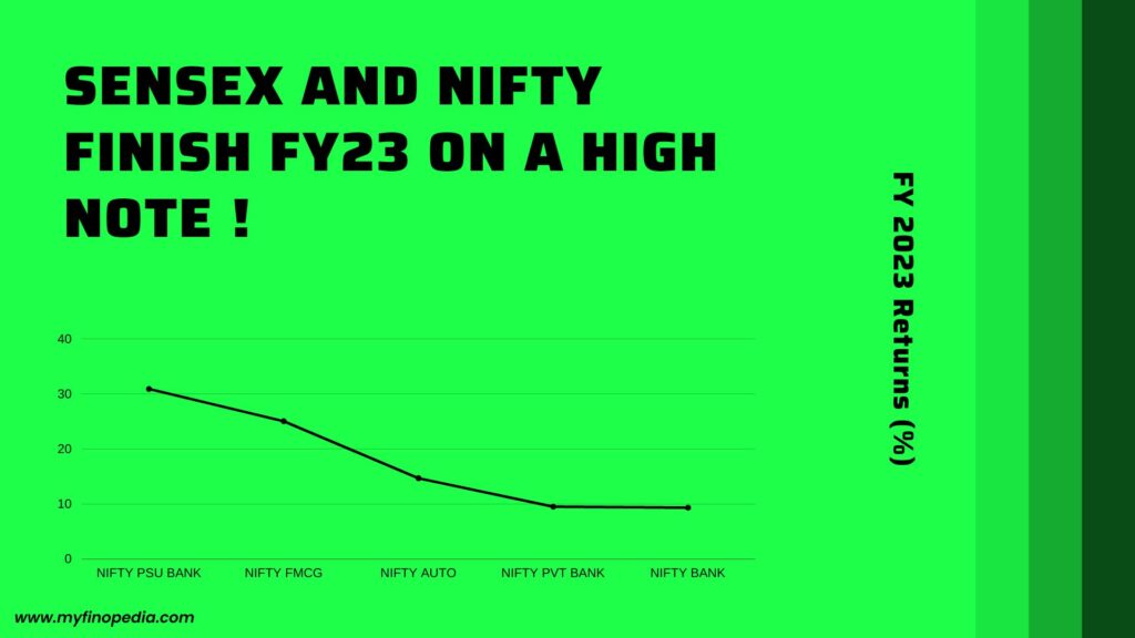 Sensex and Nifty Finish FY23 on a High