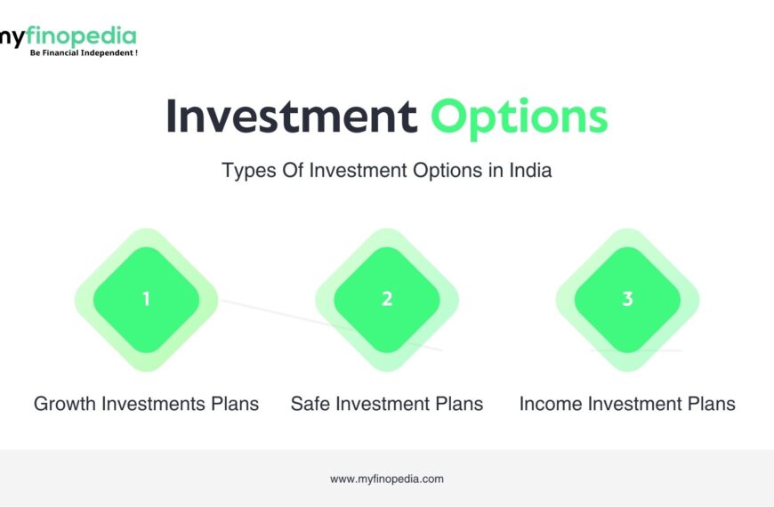 Best Investment Options 2023-2024 in India