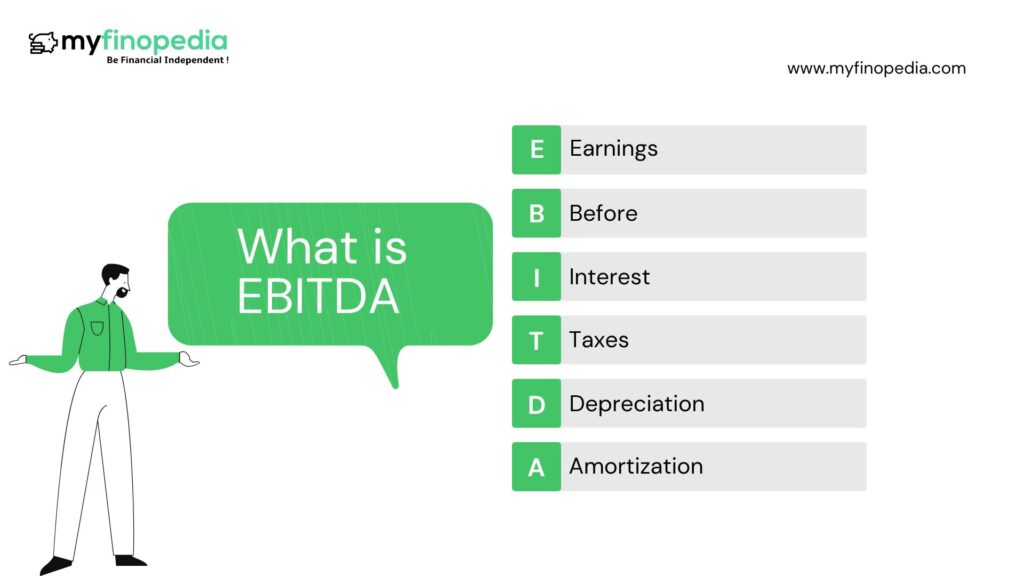 What is EBITDA