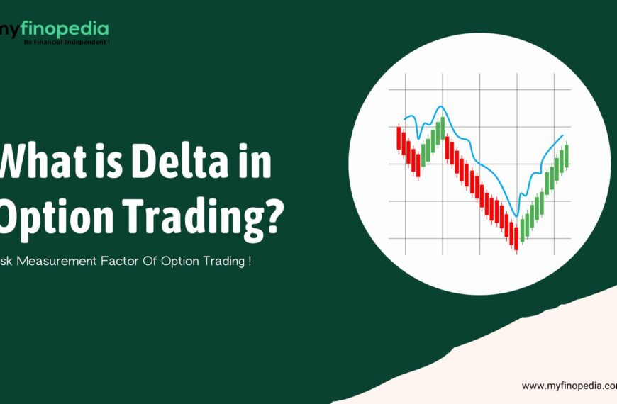 What is Delta in Option Trading