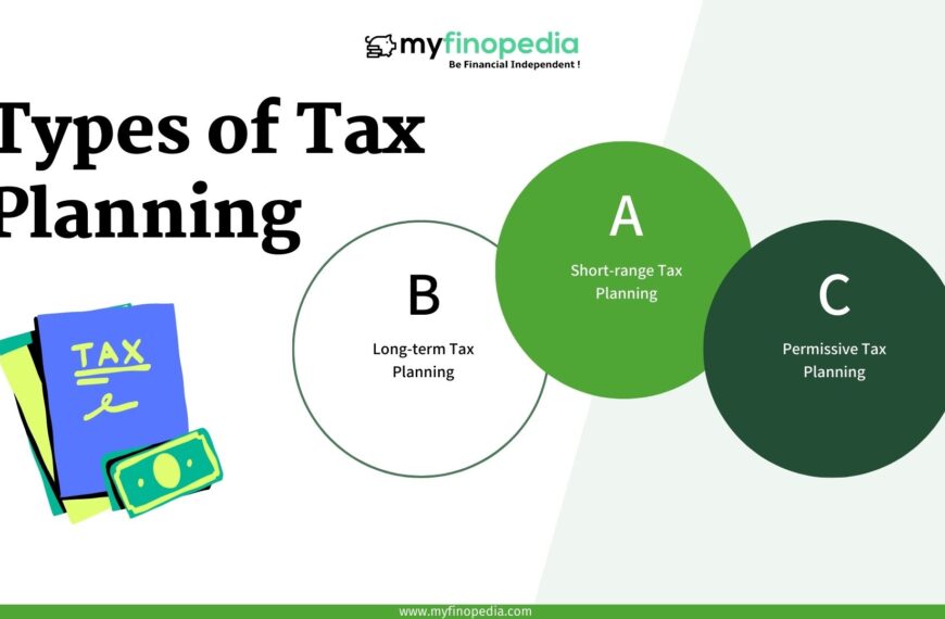 Types of Tax Planning