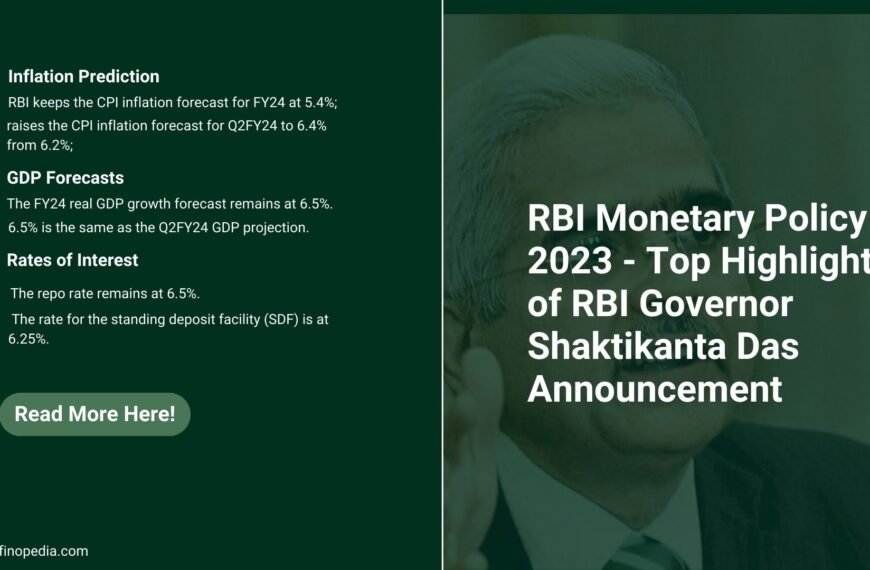RBI Monetary Policy Updates
