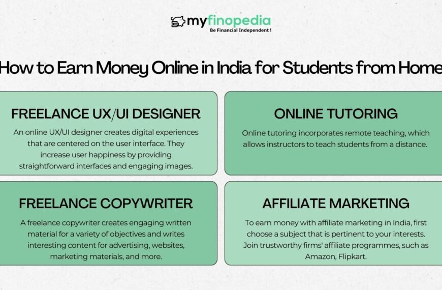 How to Earn Money Online in India for Students from Home