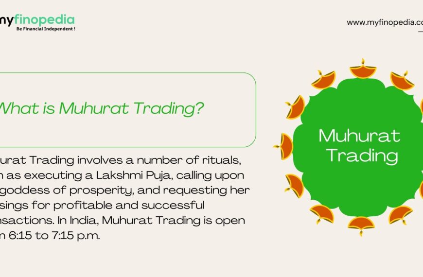 Muhurat Trading