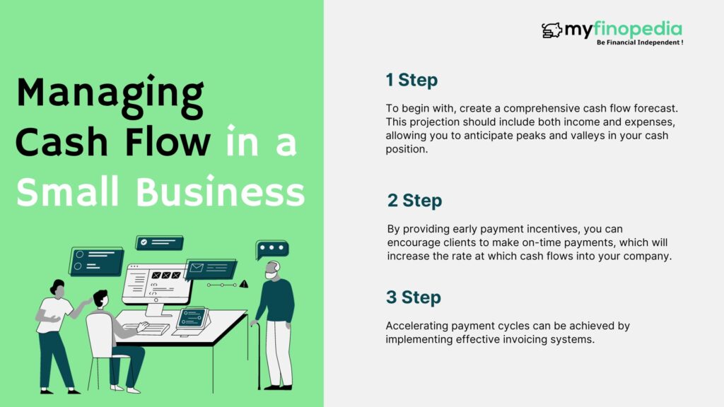Managing Cash Flow in a Small Business