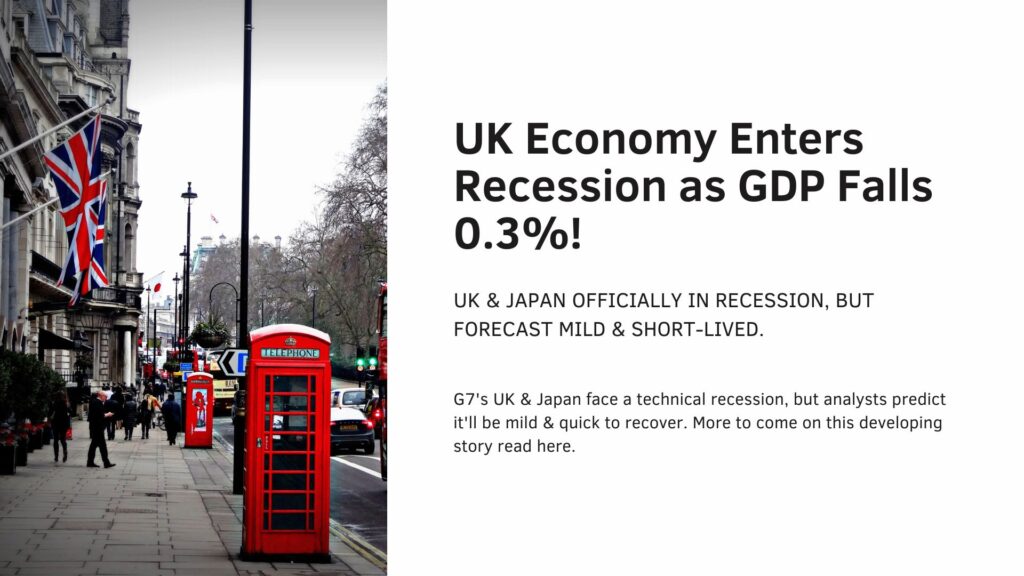 UK Economy Enters Recession as GDP Falls 0.3%!