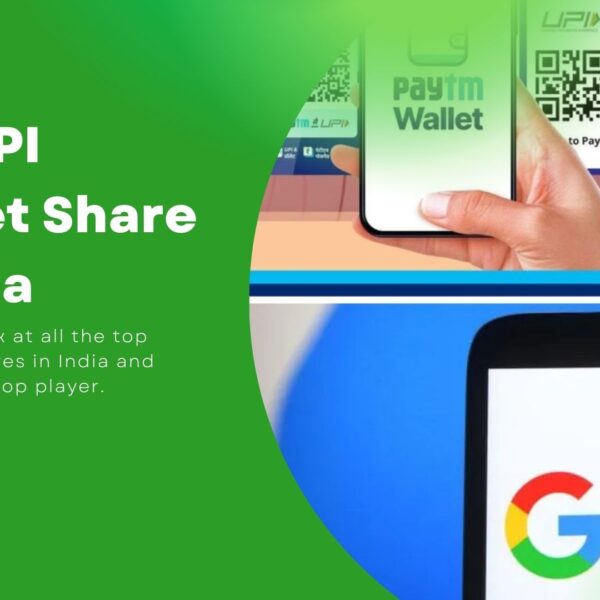 Top UPI Market Share in India