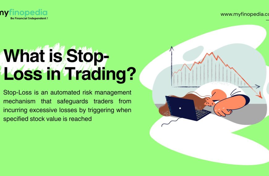 Stop-Loss in Trading